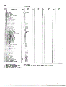 Doors Page 2 parts for Frigidaire Freezer 44056-0A from AppliancePartsPros.com