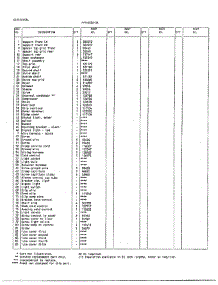 Systems / Electrical Page 2 parts for Frigidaire Freezer 44056-0A from AppliancePartsPros.com