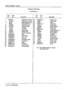 Upright Freezer Page 4 parts for Frigidaire Freezer 44057A from AppliancePartsPros.com