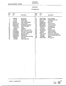 Freezer Page 2 parts for Frigidaire Freezer 46259-0B from AppliancePartsPros.com
