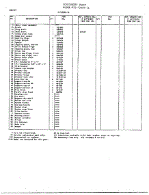 Cabinet Page 2 parts for Frigidaire Freezer 43058-7A from AppliancePartsPros.com
