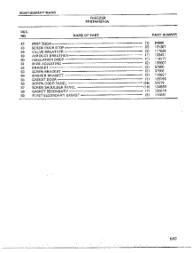 Freezer Page 2 parts for Frigidaire Freezer 44157A-0 from AppliancePartsPros.com