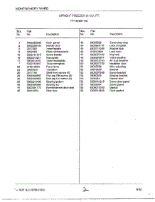 Upright Freezer 21 Cubic Feet Page 2 parts for Frigidaire Freezer 49651-0C from AppliancePartsPros.com
