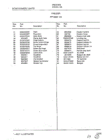 Freezer Page 4 parts for Frigidaire Freezer 49651-0A from AppliancePartsPros.com