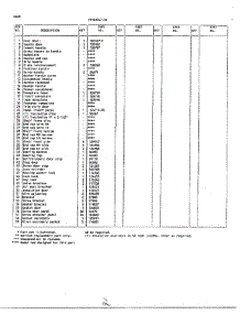 Doors Page 2 parts for Frigidaire Freezer 49947A from AppliancePartsPros.com