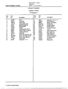 Upright Freezer / Cabinet parts for Frigidaire Freezer 49258-7A from AppliancePartsPros.com