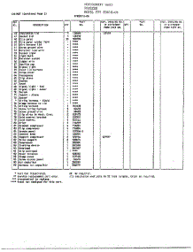 Cabinet Page 3 parts for Frigidaire Freezer 83018-OB from AppliancePartsPros.com