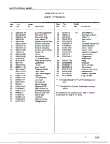 Freezer 26 Cu. Ft. Page 2 parts for Frigidaire Freezer 89652-0A from AppliancePartsPros.com