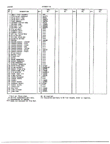 Cabinet Page 2 parts for Frigidaire Freezer 89257-7A from AppliancePartsPros.com