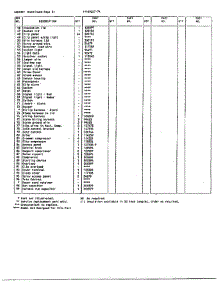 Cabinet Page 3 parts for Frigidaire Freezer 89257-7A from AppliancePartsPros.com