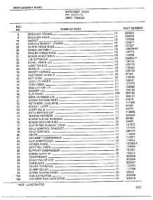 Chest Freezer Page 2 parts for Frigidaire Freezer 89257-7A from AppliancePartsPros.com