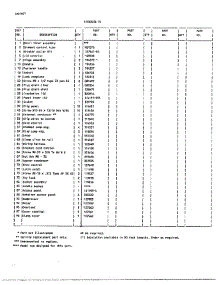 Chest Freezer Assembly Page 2 parts for Frigidaire Freezer 80636-7C from AppliancePartsPros.com