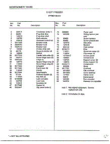 Chest Freezer Page 2 parts for Frigidaire Freezer 85158-OC from AppliancePartsPros.com