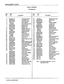 Chest Freezer Page 2 parts for Frigidaire Freezer 89669A from AppliancePartsPros.com