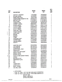 Sinkmaster Disposal Page 2 parts for Frigidaire Disposer 801 from AppliancePartsPros.com
