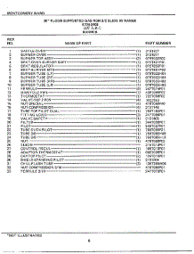 30` Floor Burner Page 2 parts for Frigidaire Range 2408B from AppliancePartsPros.com