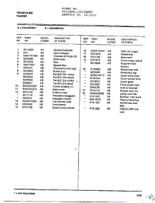 Frigidaire - Range Page 4 parts for Frigidaire Range 2231 from AppliancePartsPros.com