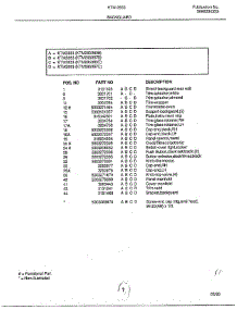 Backguard Page 2 parts for Frigidaire Range 2833-80B from AppliancePartsPros.com