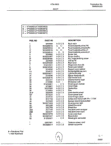 Body Page 2 parts for Frigidaire Range 2833-80B from AppliancePartsPros.com