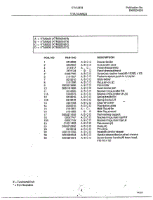 Top / Drawer Page 2 parts for Frigidaire Range 2833-80B from AppliancePartsPros.com