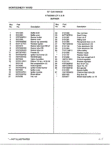 30" Gas Range /  Burner Page 2 parts for Frigidaire Range 2568A from AppliancePartsPros.com