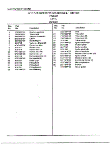 30" / Burner Page 2 parts for Frigidaire Range 2440A from AppliancePartsPros.com