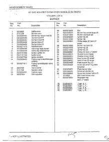 Burner Page 2 parts for Frigidaire Range 2861A from AppliancePartsPros.com