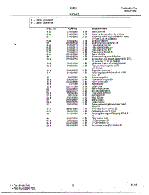 Burner Page 2 parts for Frigidaire Range 285647B from AppliancePartsPros.com