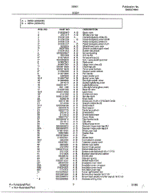 Body Page 2 parts for Frigidaire Range 285647B from AppliancePartsPros.com