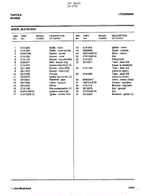 Gas Range Page 4 parts for Frigidaire Range 30-2759 from AppliancePartsPros.com