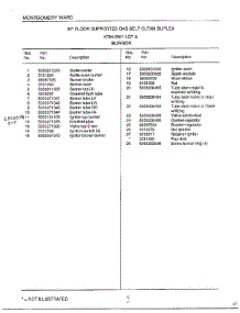 Burner Page 2 parts for Frigidaire Range 2891 from AppliancePartsPros.com
