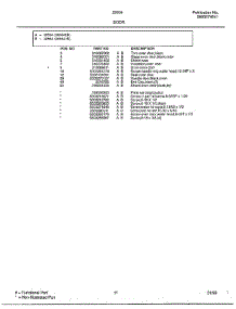 Door Page 2 parts for Frigidaire Range 285647B from AppliancePartsPros.com