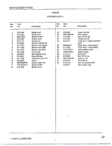 Range Page 12 parts for Frigidaire Range 2819A from AppliancePartsPros.com