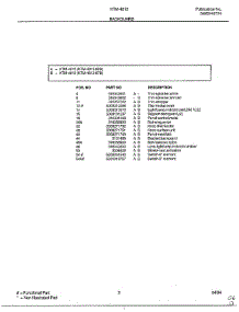 Backguard Page 2 parts for Frigidaire Range 4813-80B from AppliancePartsPros.com