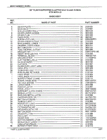 30" Floor Supported Elec Basic Body Page 2 parts for Frigidaire Range 4478A from AppliancePartsPros.com
