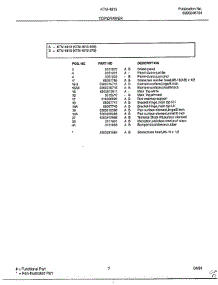 Top / Drawer Page 2 parts for Frigidaire Range 4813-80B from AppliancePartsPros.com