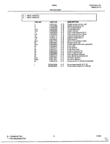 Backguard Page 2 parts for Frigidaire Range 486640E from AppliancePartsPros.com