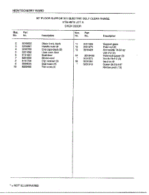 Self Clean Range /  Oven Door Page 2 parts for Frigidaire Range 4879A from AppliancePartsPros.com