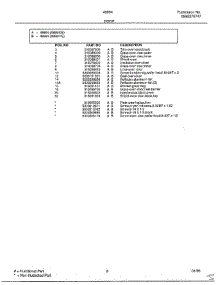 Door Page 2 parts for Frigidaire Range 486647E from AppliancePartsPros.com
