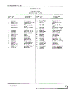 Backguard parts for Frigidaire Range 4881 from AppliancePartsPros.com