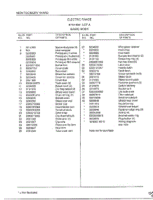 Basic Body Page 2 parts for Frigidaire Range 4881 from AppliancePartsPros.com