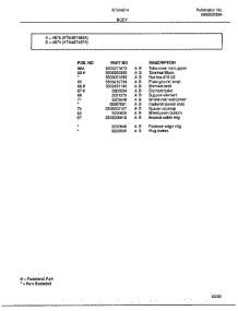 Body Page 3 parts for Frigidaire Range 4874-87A from AppliancePartsPros.com