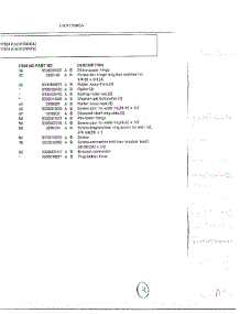 Top Mount Refrigerator Page 9 parts for Frigidaire Refrigerator 178047A from AppliancePartsPros.com