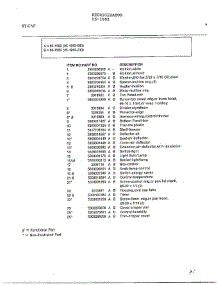 Electrical Equipment Page 8 parts for Frigidaire Refrigerator 95-1982 from AppliancePartsPros.com