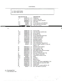 Compressor Page 2 parts for Frigidaire Refrigerator 178040A from AppliancePartsPros.com