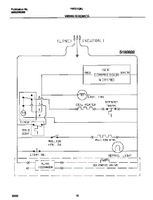06 - Wiring Schematic parts for Frigidaire Refrigerator FRT21QRJY2 from AppliancePartsPros.com