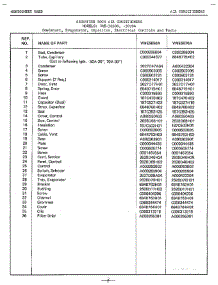 Condenser / Evaporator / Etc. Page 2 parts for Frigidaire Air Conditioner 5050A from AppliancePartsPros.com
