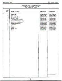 Fan Blade Page 2 parts for Frigidaire Air Conditioner 5050A from AppliancePartsPros.com