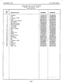 Mounting Page 2 parts for Frigidaire Air Conditioner 5050A from AppliancePartsPros.com