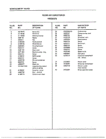 Room Air Conditioner Page 4 parts for Frigidaire Air Conditioner 5057B from AppliancePartsPros.com